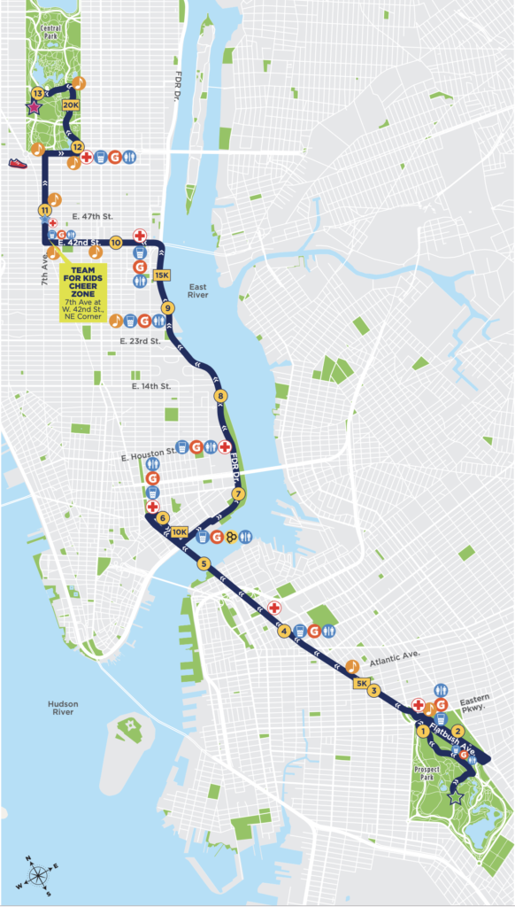 Nyc Marathon Elevation Chart